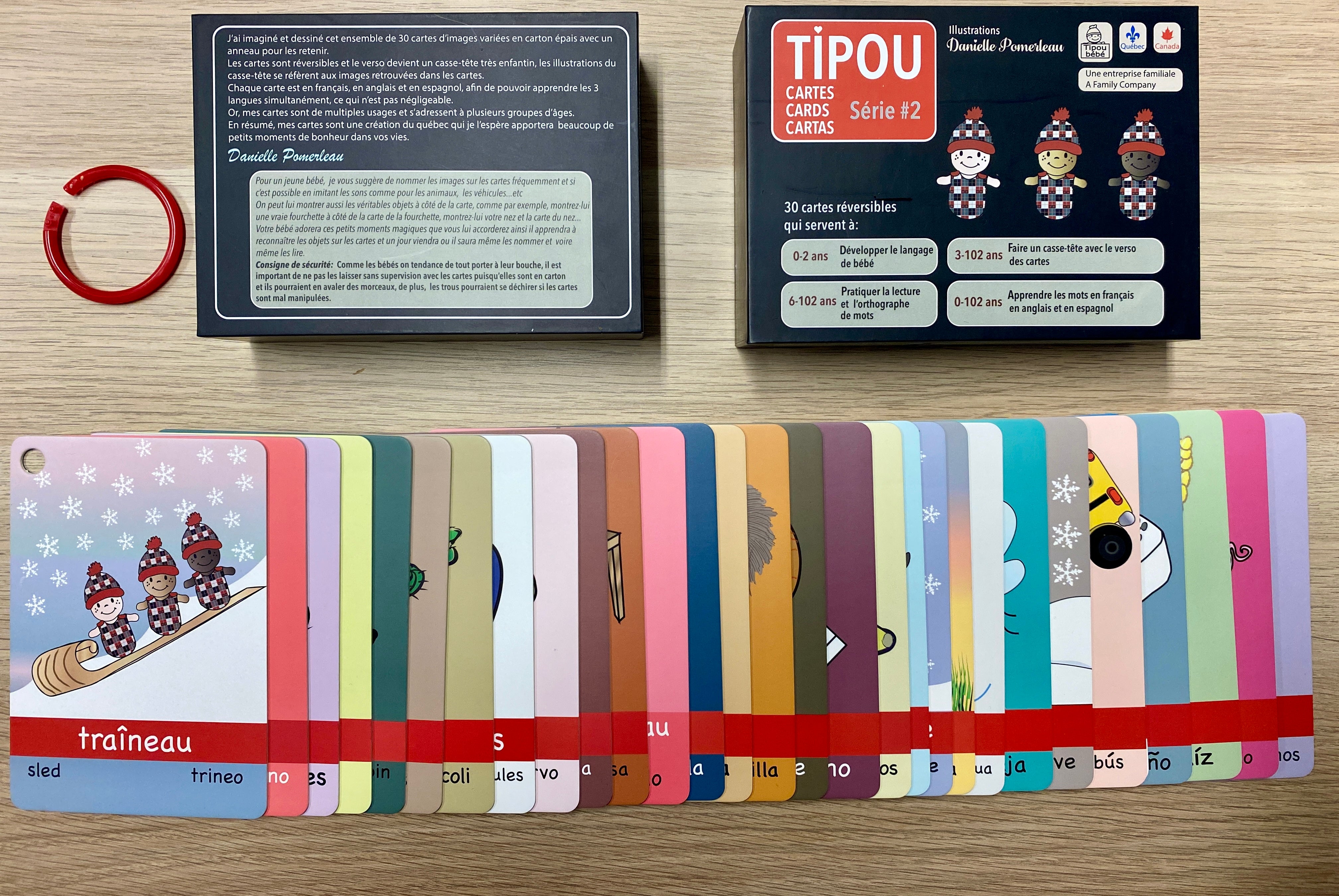 Cartes d'apprentissage